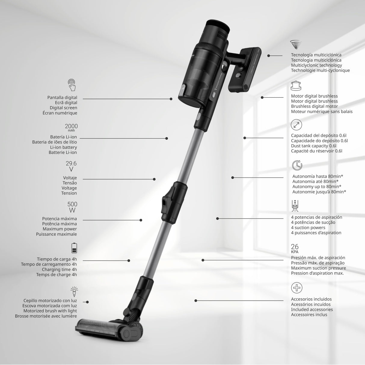 Ufesa U7 Digital Aspirador Escoba sin Cable, 500W, Pantalla Táctil , 29.6V, Autonomía 80 min, Cepillo Multisuperficie con Luz, 4 Modos, 26KPa, Tecnología Multiclónica, Accesorios Suelo/Alfombra/Coche