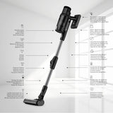 Ufesa U7 Digital Aspirador Escoba sin Cable, 500W, Pantalla Táctil , 29.6V, Autonomía 80 min, Cepillo Multisuperficie con Luz, 4 Modos, 26KPa, Tecnología Multiclónica, Accesorios Suelo/Alfombra/Coche