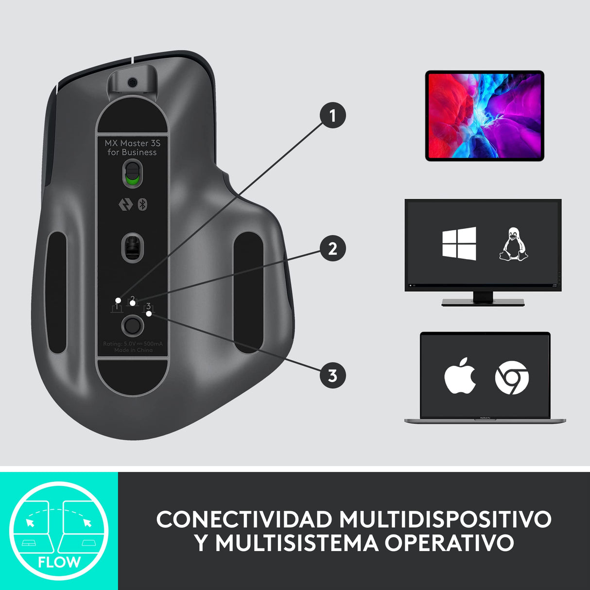 Logitech MX Master 3S para empresas, ratón inalámbrico con clics suaves, 8K DPI, receptor USB Logi Bolt seguro, BT, carga USB-C, Desplazamiento MagSpeed, Windows/Mac/Chrome/Linux - Gris