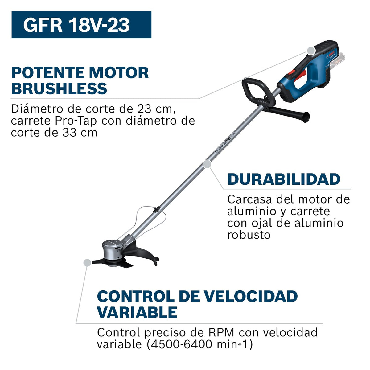 Bosch Professional 18V System desbrozadora a batería GFR 18V-23 (motor sin escobillas, diámetro del área de corte 23 cm, incl. 1 bobina, 1 correa, set de cuchillas, protector de plantas)