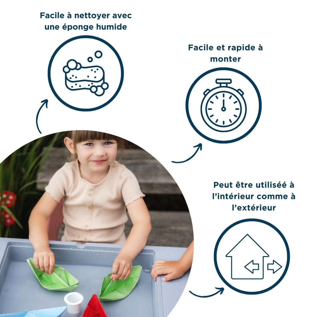 Thermobaby - Mesa multifunción multifunción multiplay para Interiores y Exteriores, 2 sillas y Almacenamiento