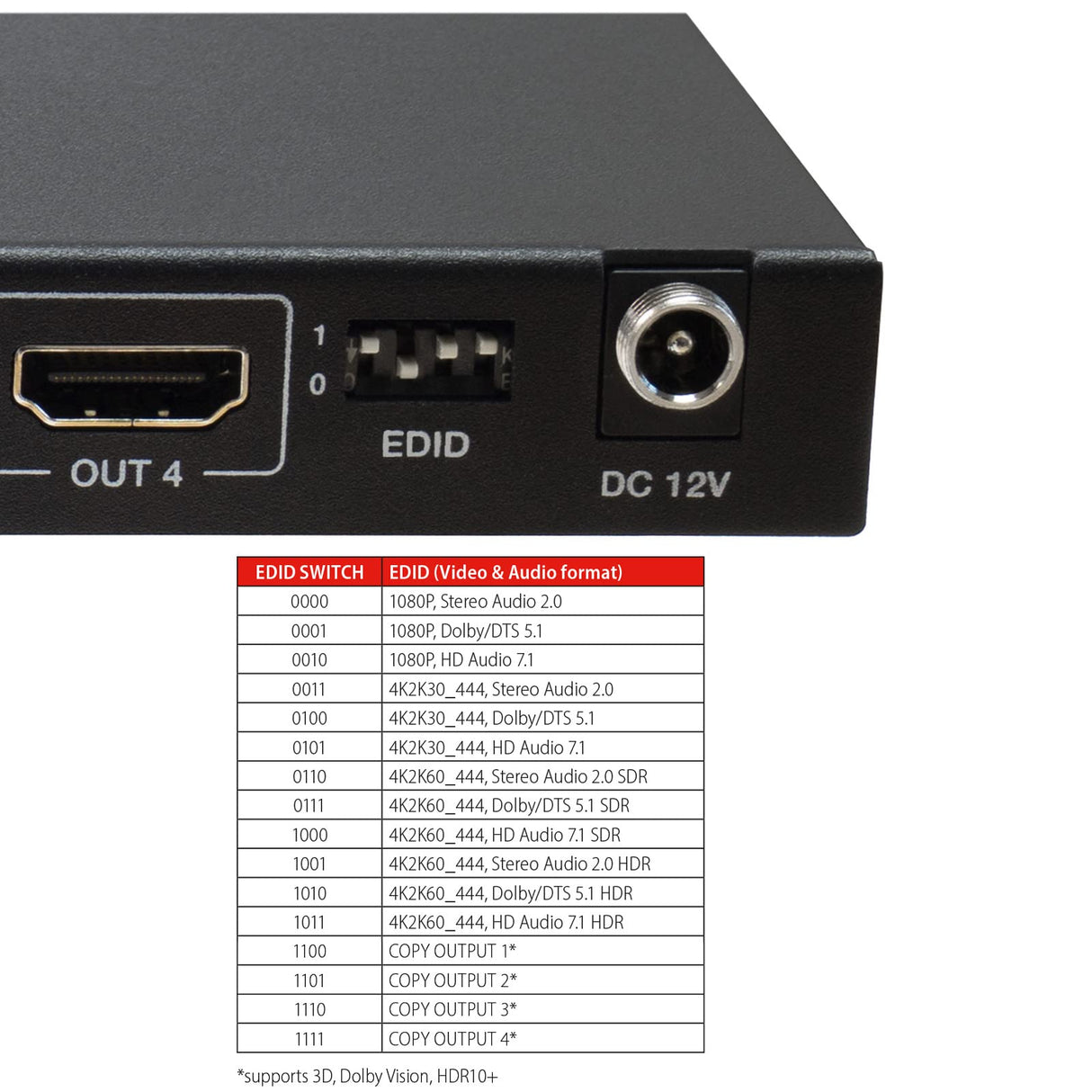 FeinTech VMS04400 - Conmutador de Matriz HDMI 2.0 (4 x 4, con Escalador, 4 entradas/Salidas, 4 K, 60 Hz, Ultra HD, 18 Gbps)