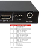 FeinTech VMS04400 - Conmutador de Matriz HDMI 2.0 (4 x 4, con Escalador, 4 entradas/Salidas, 4 K, 60 Hz, Ultra HD, 18 Gbps)
