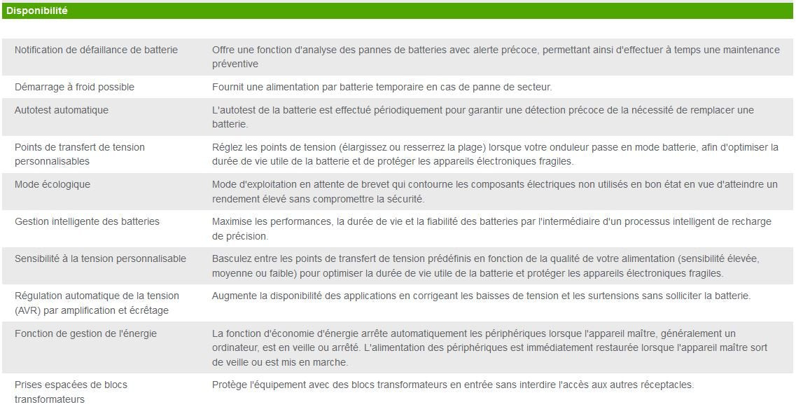 APC BR1200G-FR Sistema de alimentación ininterrumpida (UPS) 1200 VA 720 W - Fuente de alimentación Continua (UPS) (1200 VA, 720 W, 50/60 Hz, 445 J, 45 dB, Sealed Lead Acid (VRLA))
