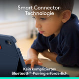 Logitech Rugged Combo 4 Touch para iPad (10ª generación) con Smart Connector y Teclado Resistente a Salpicaduras - QWERTZ
