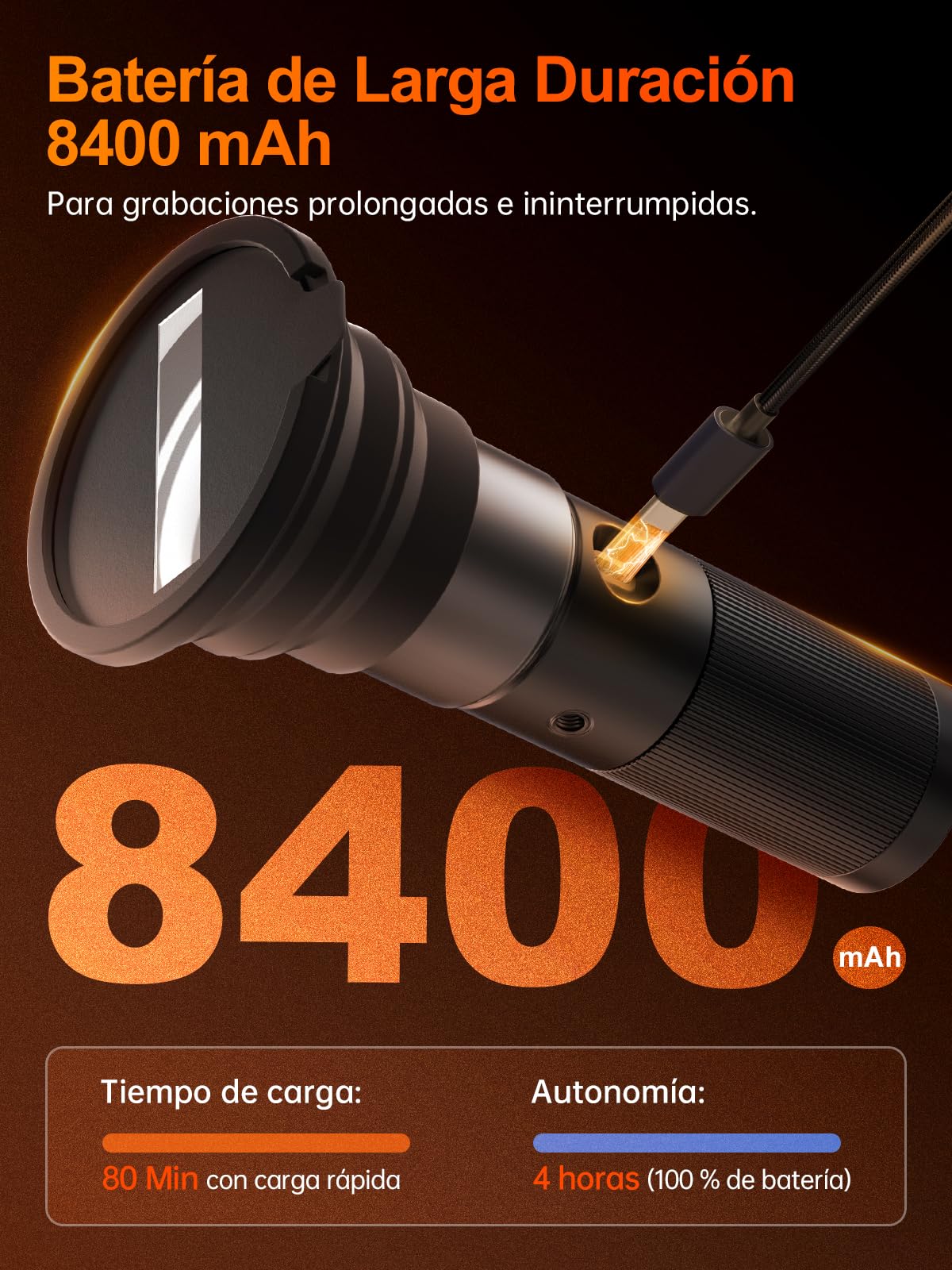 Antorcha LED Video, Rollei Photoolex GOBO Light de 4 Colores y 19 Accesorios para Efectos de Iluminación Creativo, Foco Fotografía con Batería 8400 mAh Difusor Incluido, Luz-Video-Foco-RGB-Fotografía