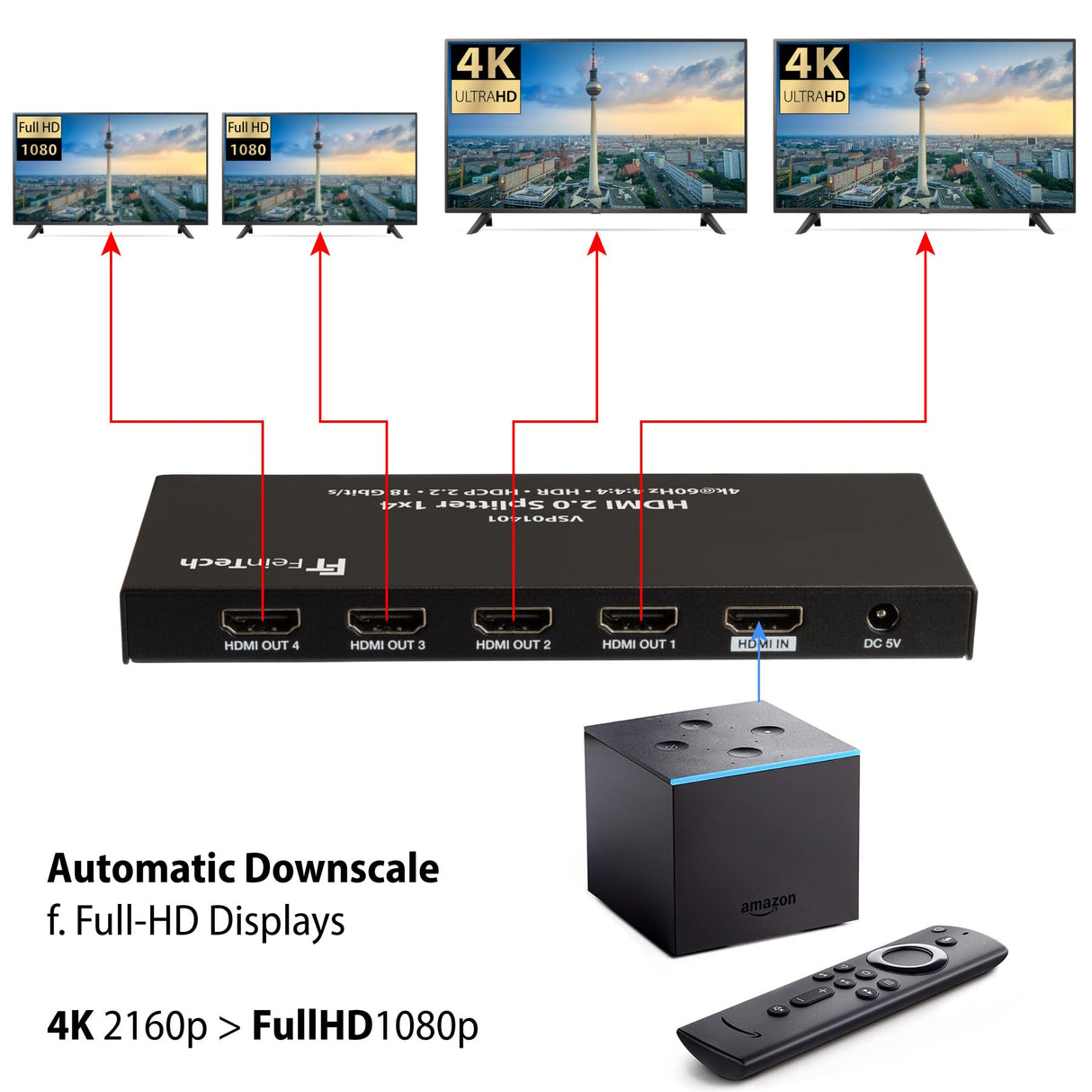 FeinTech VSP01401 HDMI 2.0 Splitter 1x4 distribuidor 4 vías UHD 4K@60Hz YUV 4:4:4 HDR EDID 18 Gbps