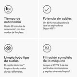 Dyson V11 Advanced Aspiradora Vertical sin Cable (níquel/Morado)
