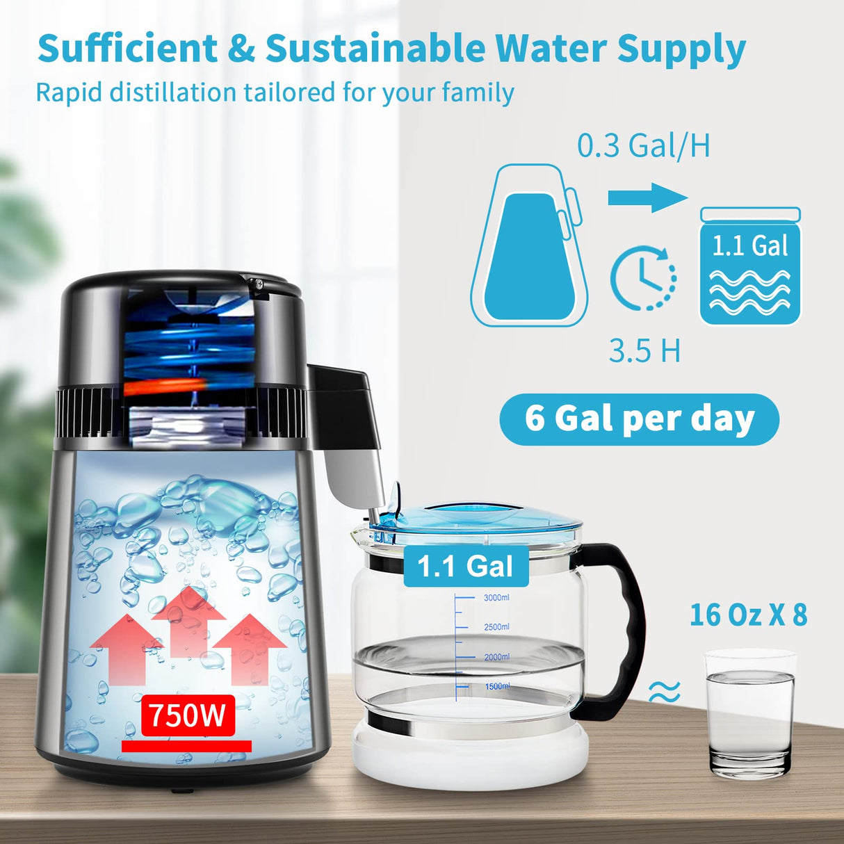 VEVOR Destilador de Agua 4 L Filtro de Destilación de Agua con Recipiente de Vidrio 750W 1 L/H Ajuste de Velocidad, Destilación Filtro Purificador 7,9 lbs de Acero Inoxidable con Pantalla Doble, Plata
