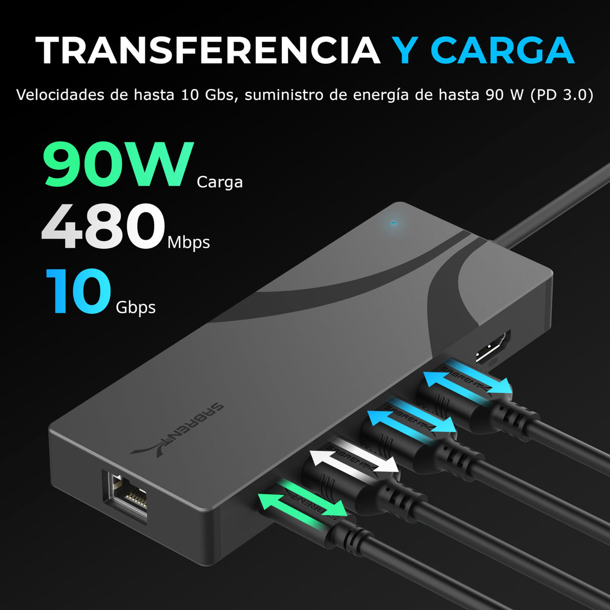 SABRENT Carcasa SSD M.2 NVMe y SATA USB 3.2 HUB C Docking Station 90W PD3.0, 1 USB 2.0 y 2 USB 3.0 Tipo-A, HDMI 2.0 4K@60Hz, Puerto RJ45 Ethernet 1GbE, Llave M y M+B M.2 2242/2260/2280 [HB-6PNV]