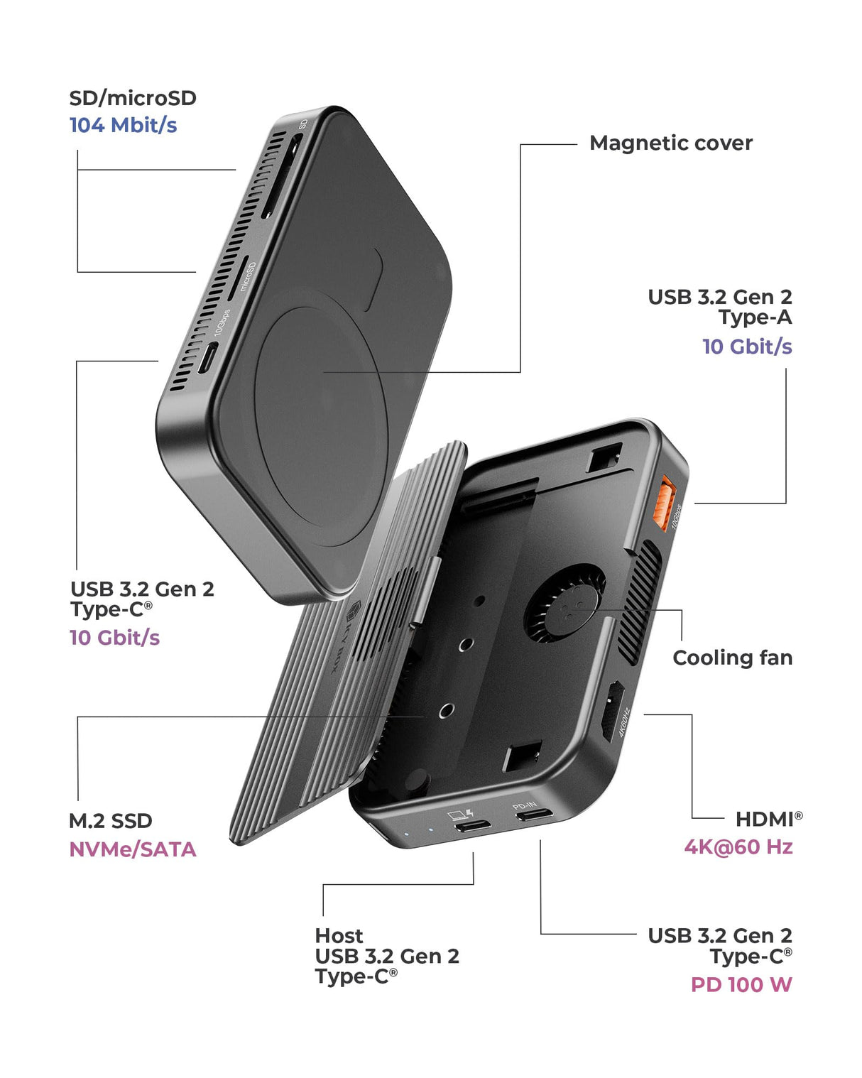 ICY BOX USB-C DockingStation M.2 SSD/NVMe & SATA Carcasa USB 3.2 (10 Gbps), sin Herramientas, HDMI 4K, Lector de Tarjetas, Power Delivery 100 W, Externo, Plug & Play, Negro, IB-DK4071M-CU31