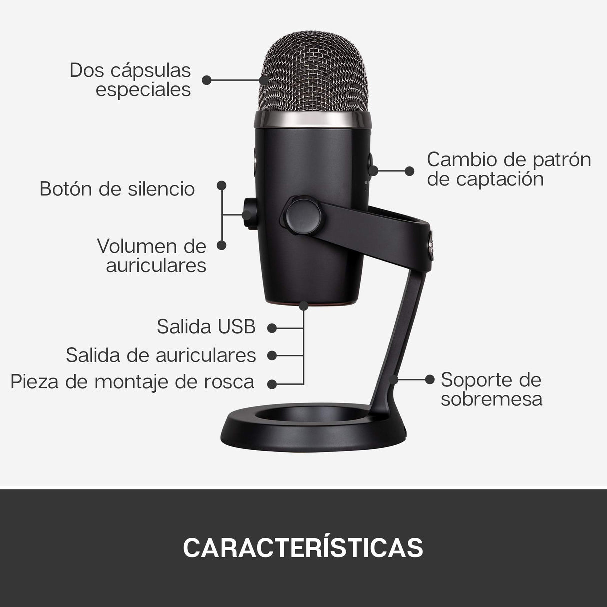 Logitech for Creators Blue Yeti Nano Micrófono de condensador USB Premium, Grabación, Streaming, Gaming, Podcasting, PC, Mac, Efectos Blue VO!CE, Cardioide y Omnidireccional, Sin Latencia - Negro