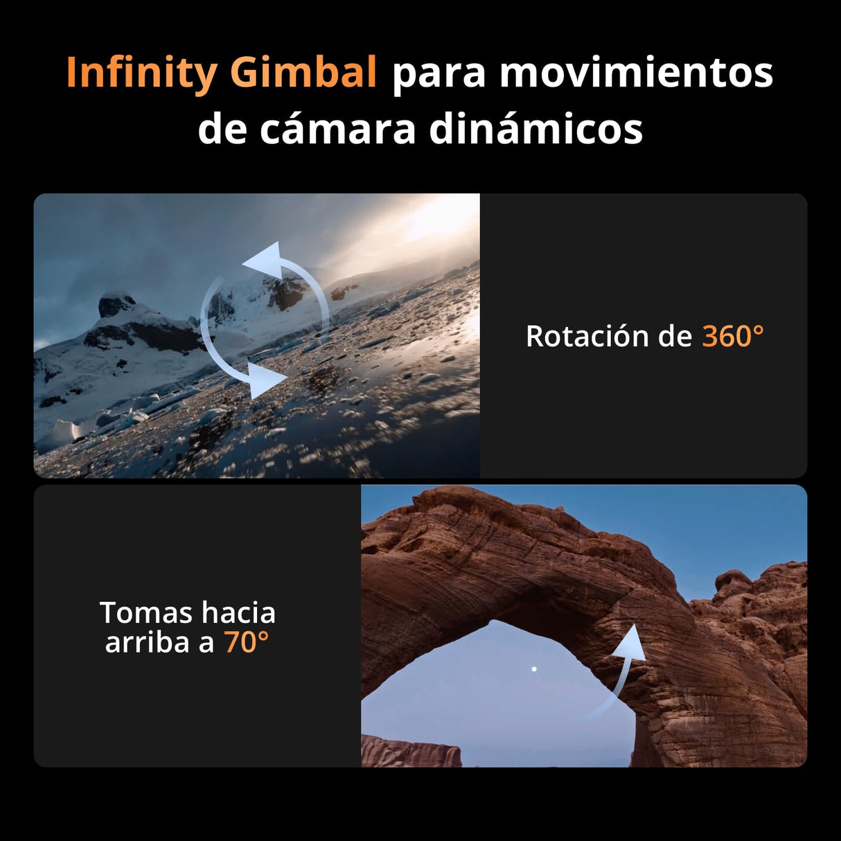 Pack para Creadores DJI Mavic 4 Pro 512 GB con DJI RC Pro 2, dron tricámara insignia con cámara Hasselblad de 100 MP y sensor CMOS 4/3, 51 min de tiempo de vuelo, tres baterías, centro de carga