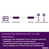 Marmitek Transmisor de Audio para Altavoces Speaker Anywhere 650 - Transmisión Digital sin Latencia - Conexión Inalámbrica de Altavoces Envolventes Inalámbrica