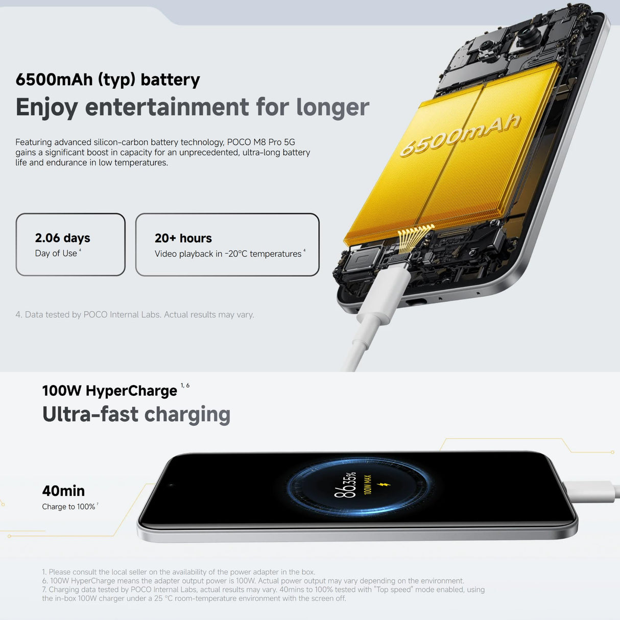 XIAOMI POCO M8 Pro 5G - Smartphone de 12+512GB, Pantalla de 6,83" 1.5K AMOLED, Snapdragon 7s Gen 4, cámara de 50MP, Hypercharge 100W, Cargador no Incluido, Plata (Versión ES)