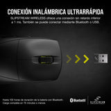Corsair M75 Air Wireless Ratón Ultraligero para Juegos – 2.4GHz & Bluetooth – 26,000 PPP – hasta 100 Horas de Batería – Compatible con iCUE – Negro