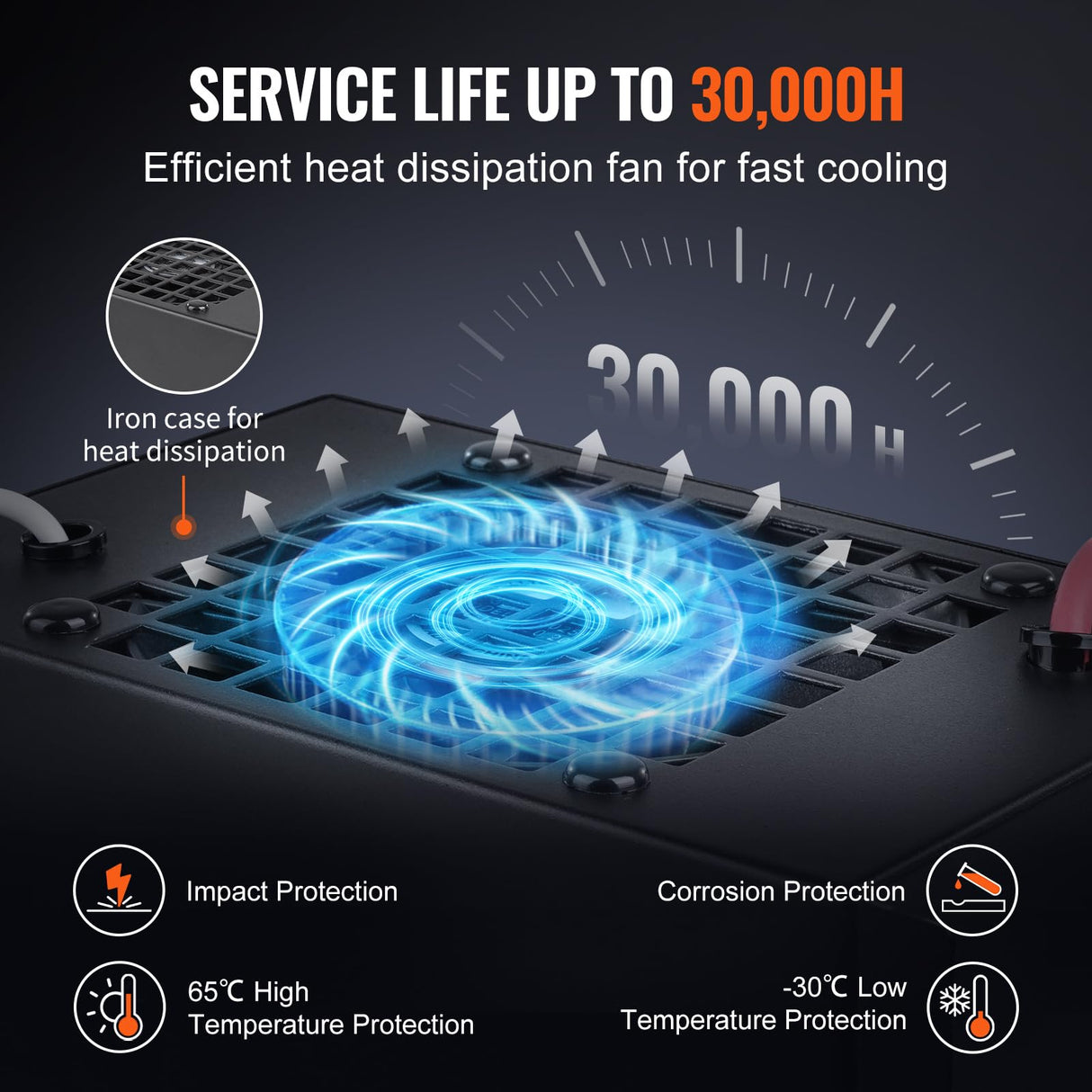VEVOR Fuente de Alimentación Láser de CO2 para Tubo Láser de 150 W, Protección de Corriente Constante y Circuito Abierto, Disipación Rápida del Calor, Compatible con Grabadores y Cortadores Láser