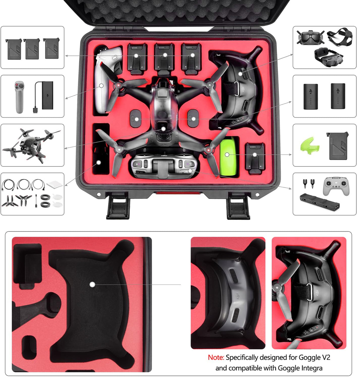FPVtosky Maleta Profesional para dji FPV - Estuche de Transporte para dji FPV Fly More Combo - Capacidad para 5 Baterías, 2 Juegos de Hélices [Drones y Accesorios No Incluidos]