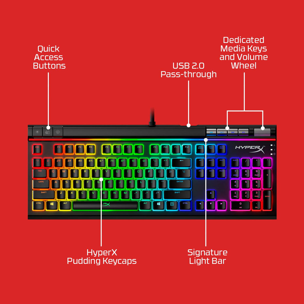 HyperX Alloy Elite 2 – Teclado mecánico para videojuegos, personalización de luz y macro controlada por software, teclas ABS Pudding Keycaps, controles multimedia, Tecla lineal, HyperX Red