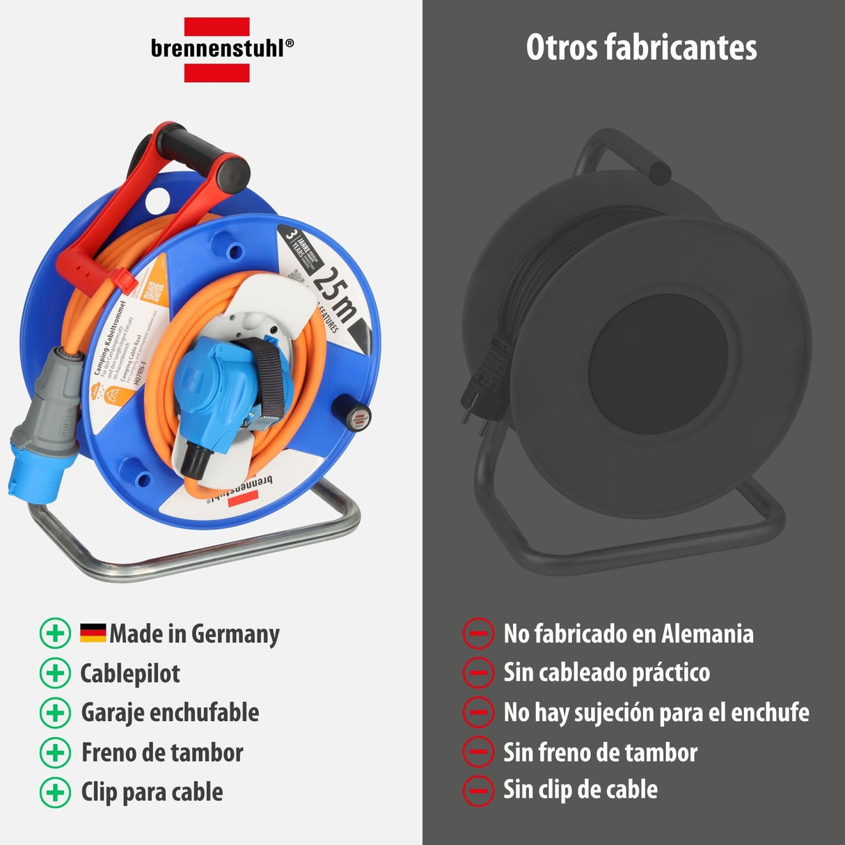 Brennenstuhl enrollacable de camping/Enrollacable CEE 230V 25m (H07RN-F 3G2,5 en naranja, acoplamiento angular CEE incl. toma combinada de contacto de protección, IP44, fabricado en alemania)