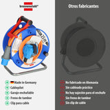 Brennenstuhl enrollacable de camping/Enrollacable CEE 230V 25m (H07RN-F 3G2,5 en naranja, acoplamiento angular CEE incl. toma combinada de contacto de protección, IP44, fabricado en alemania)