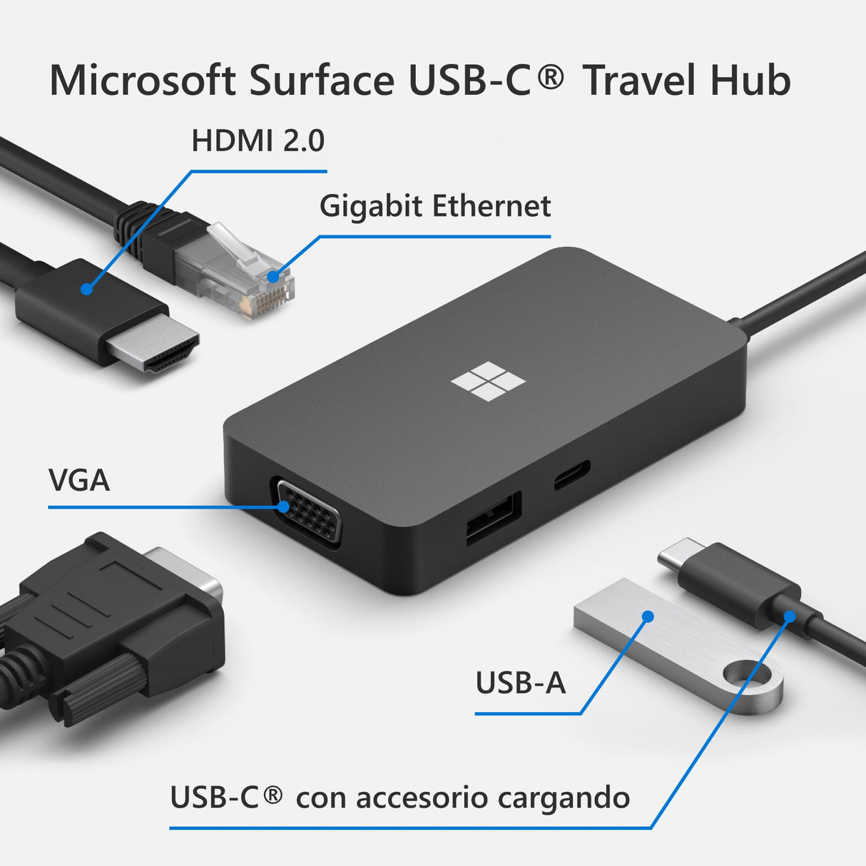 MS Srfc USB-C Travel Hub
