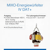 as - Schwabe MIXO Energy Cube IV DAT+ - Distribuidor de pared con 3 tomas CEE 400 V, 16 A, 5 polos - MIXO con toma de datos y distribuidor de aire comprimido NW7.2, IP44, Hecho en Alemania - negro