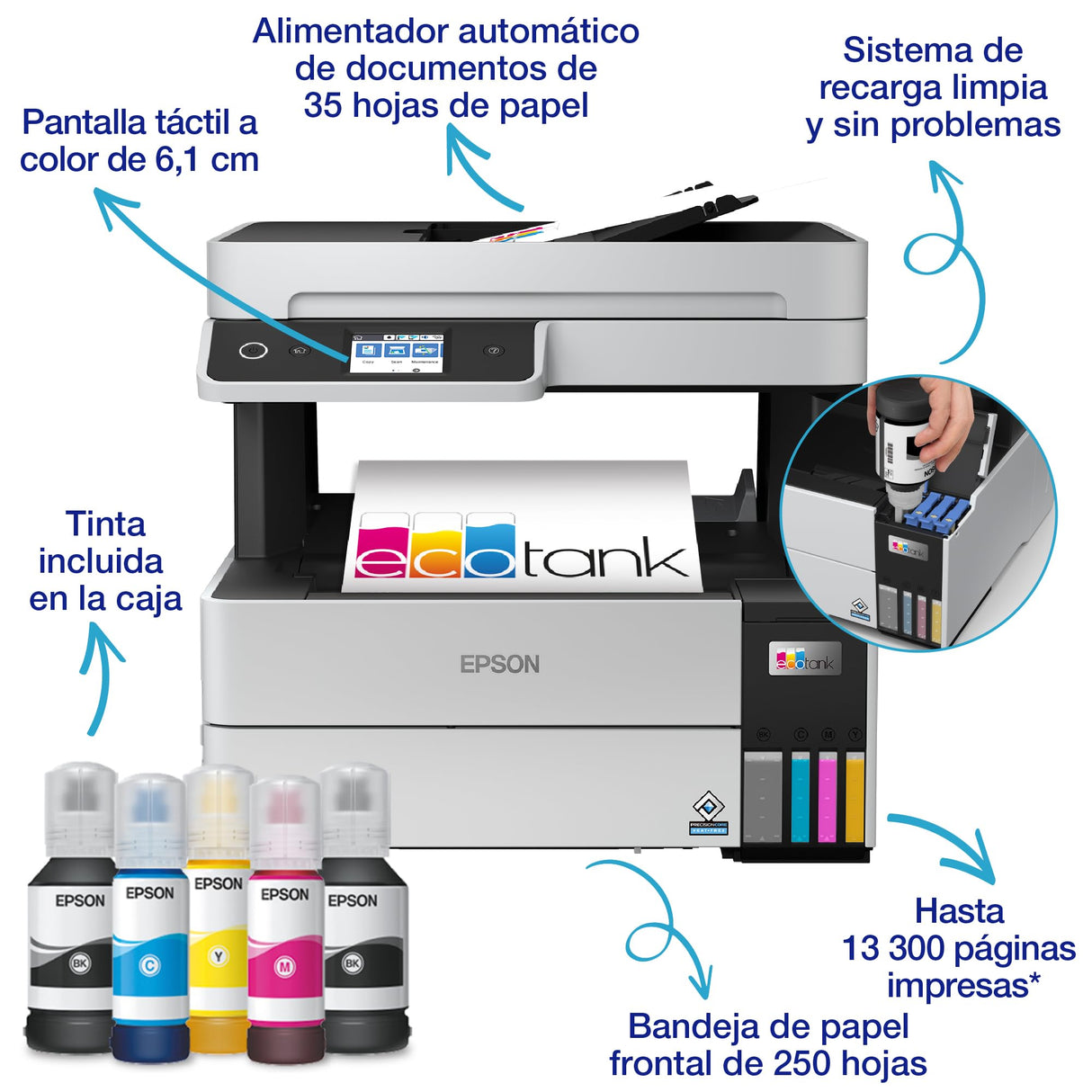 Impresora multifunción EcoTank ET-5150 A4 con depósito de tinta, conexión Wi-Fi