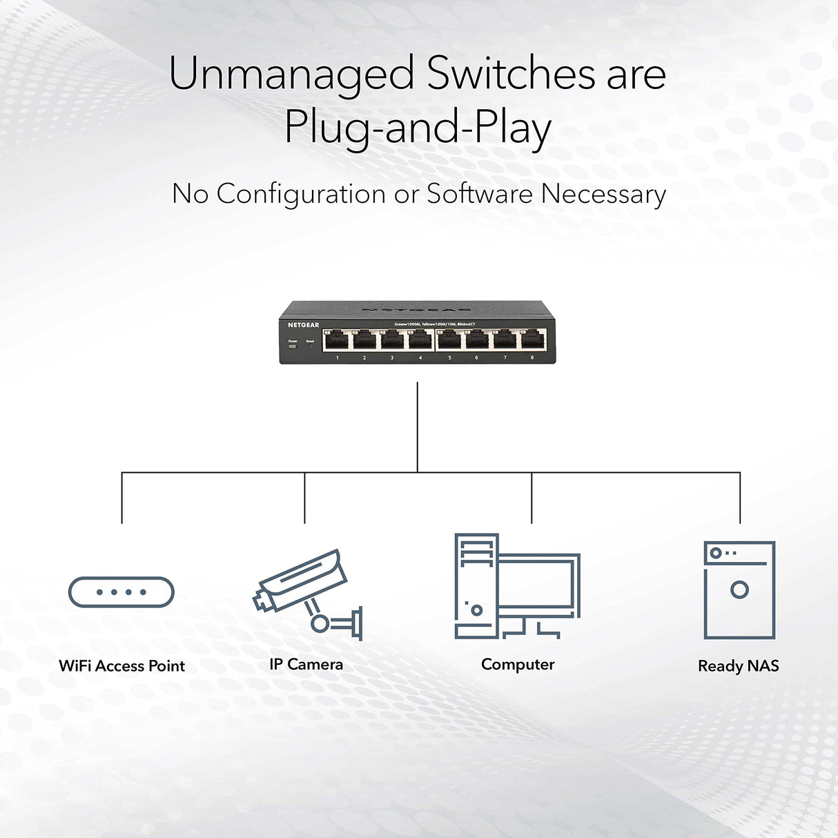Netgear GS108MX-100EUS