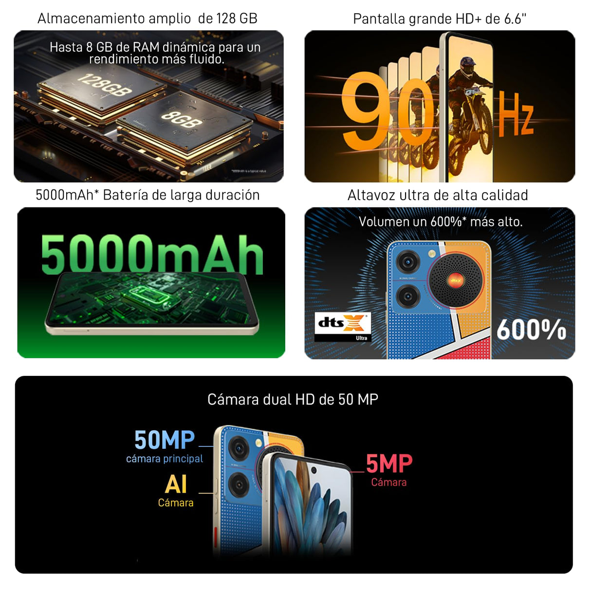 ZTE Nubia Music Smartphone 4G, Pantalla 6.6” HD 90Hz, 4GB RAM Ampliable, 128GB ROM, Cámara 50MP + Frontal 5MP, Dual SIM, Android 14, Unisoc SC9863A, Sonido DTS:X Ultra, Altavoz de 100db