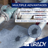 SPC® by Brady Almohadillas Absorbentes Universales – Pack de 200, 1 capa, Sellados y Perforados, 40 cm x 50 cm, Alta Absorción para Aceites, Agua, Disolventes y Refrigerantes