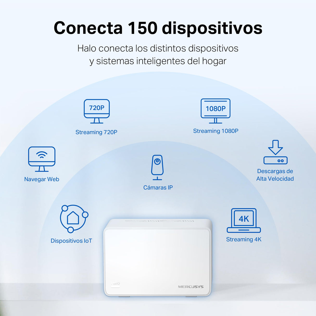 Mercusys Halo H3000X(3-Pack) - Router Mesh WiFi 6 AX3000, Doble Banda 2 4Ghz/5Ghz, 3X Puertos Gigabit, Cobertura hasta 650m², MU-MIMO,OFDMA, 1024-QAM