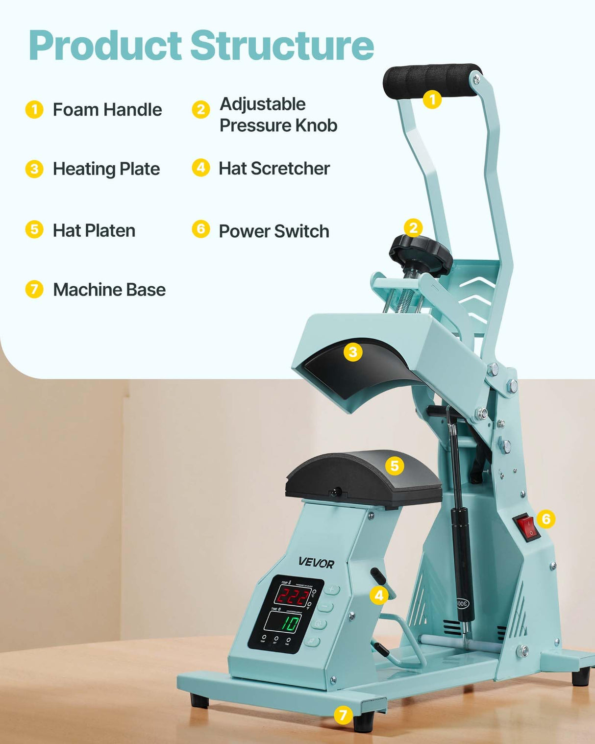 VEVOR Máquina de Prensado Térmico, Prensa de Transferencia Térmica con 2 Platinas Intercambiables, Control Preciso de Tiempo y Temperatura, Máquina de Sublimación HTV para Gorras, Diademas, Verde