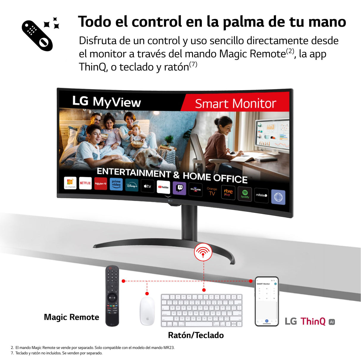 LG 34SR65QC-B - MyView Smart Monitor, 34", Panel VA, (3440x1440), 21:9, 100 Hz, 10ms Clasificación F, ThinQ App y Alexa, Negro