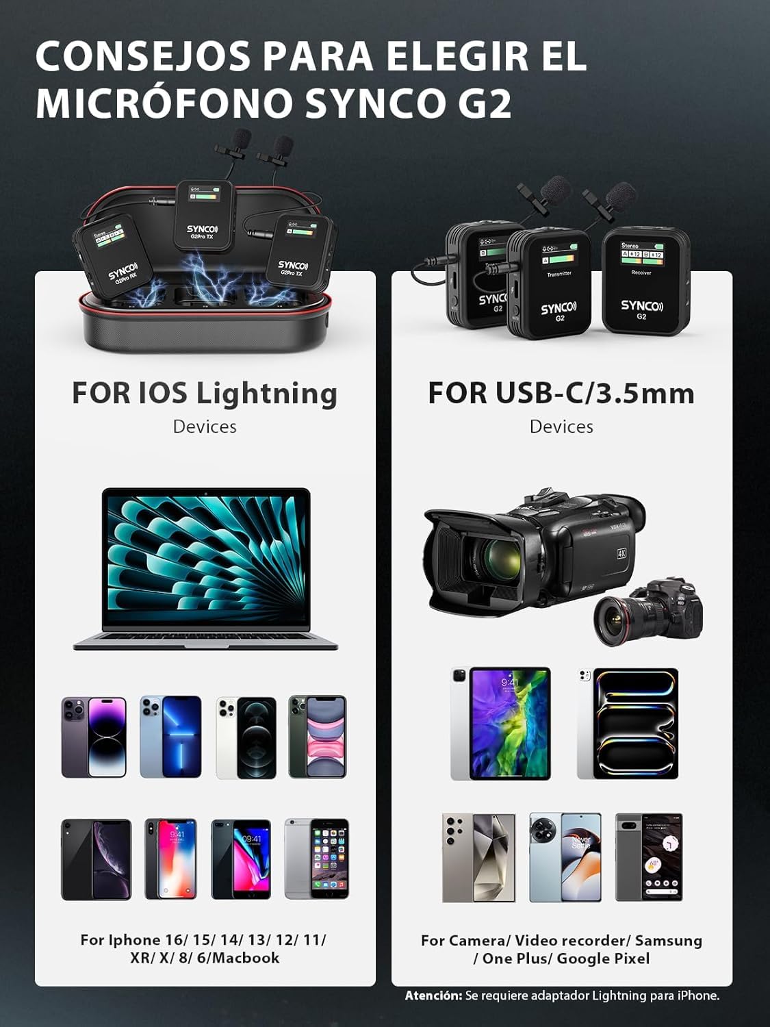 SYNCO Micrófono inalámbrico Lavalier, G2(A2) Pro Micro Corbata 2.4Ghz 200m Transmisión Compatible para Cámara DSLR Videocámaras Móviles y Tabletas, Corbata-Microfono-Solapa-Inalambrico-Sistema