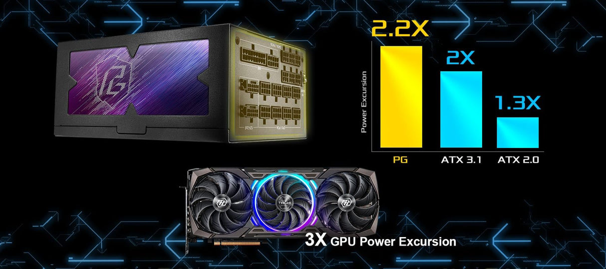 Fuente ALIMENTACION ASROCK PG-1600G,PSU,1600W,80 Plus Gold,135MM,Modular,PCI-E 5.1 (12+4pin) x2,PCI-E (6+2 Pin) x8,SATA (5 Pin) x12