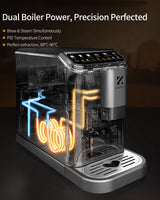 ZACHVO Cafetera Superautomática con Sistema de Leche–20 Bares, 7 Bebidas, 15 Niveles de Molido, Depósito de Agua de 1,5L, Doble Caldera, Control PID, Limpieza Automática,Pantalla Táctil，Café con Leche
