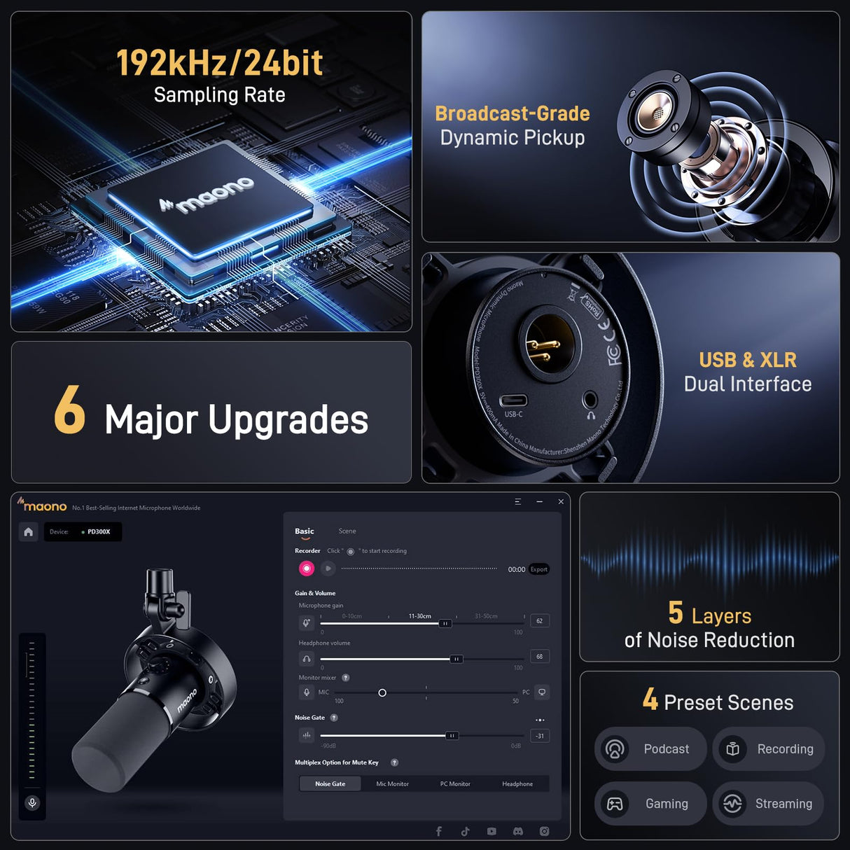 MAONO Micrófono PD300X para Podcast, Micro Profesional XLR/USB, Hi-FI 192 kHz/24 bits, reducción de Ruido, Software Link, para podcasting y grabaciones de Voz en Estudio
