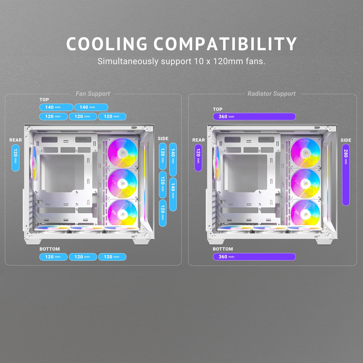 Antec C5 ARGB Blanco, Ventiladores ARGB PWM de 7 x 120 mm incluidos, hasta 10 Ventiladores simultáneamente, Puerto Tipo C 3.2 Gen 2, Paneles Frontales y Laterales de Vidrio Templado sin Costuras,