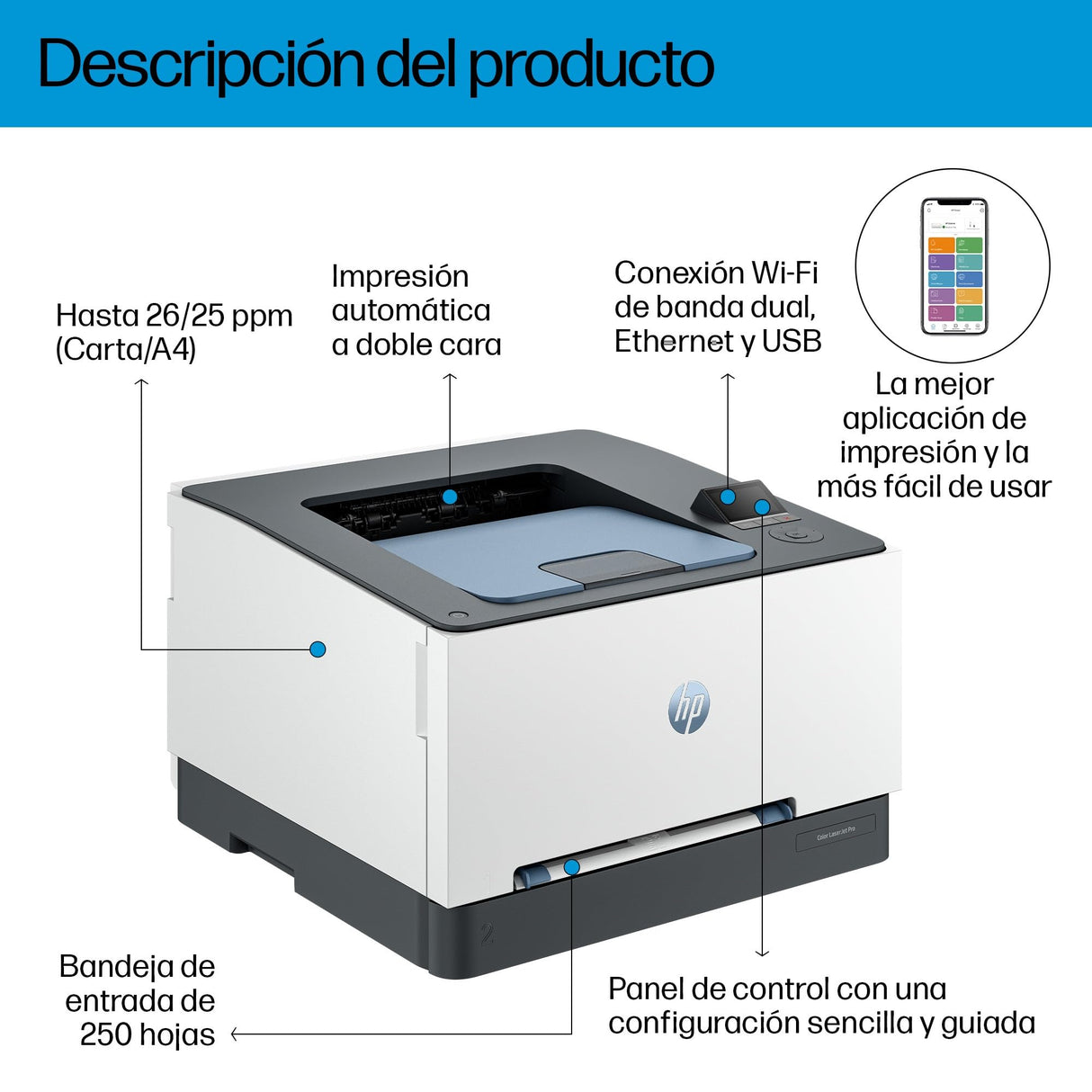 HP Color LaserJet Pro 3202dw 499R0F, Impresora Laser A4 a doble cara automática (25 ppm, Wi-Fi de banda dual, Wi-Fi Direct, USB 2.0, Procesador 1,2 GHz, Memoria 256MB, HP Smart App) Blanca y Azul