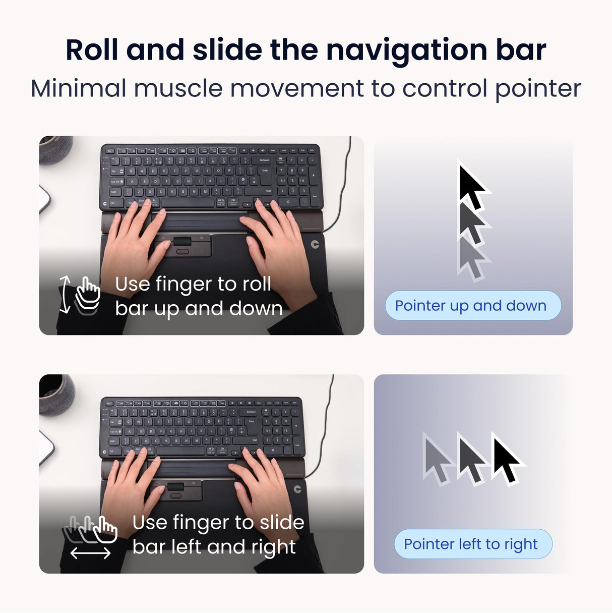 Contour Design SliderMouse Pro ratón Ambidextro USB Tipo A Rollerbar 2800 dpi