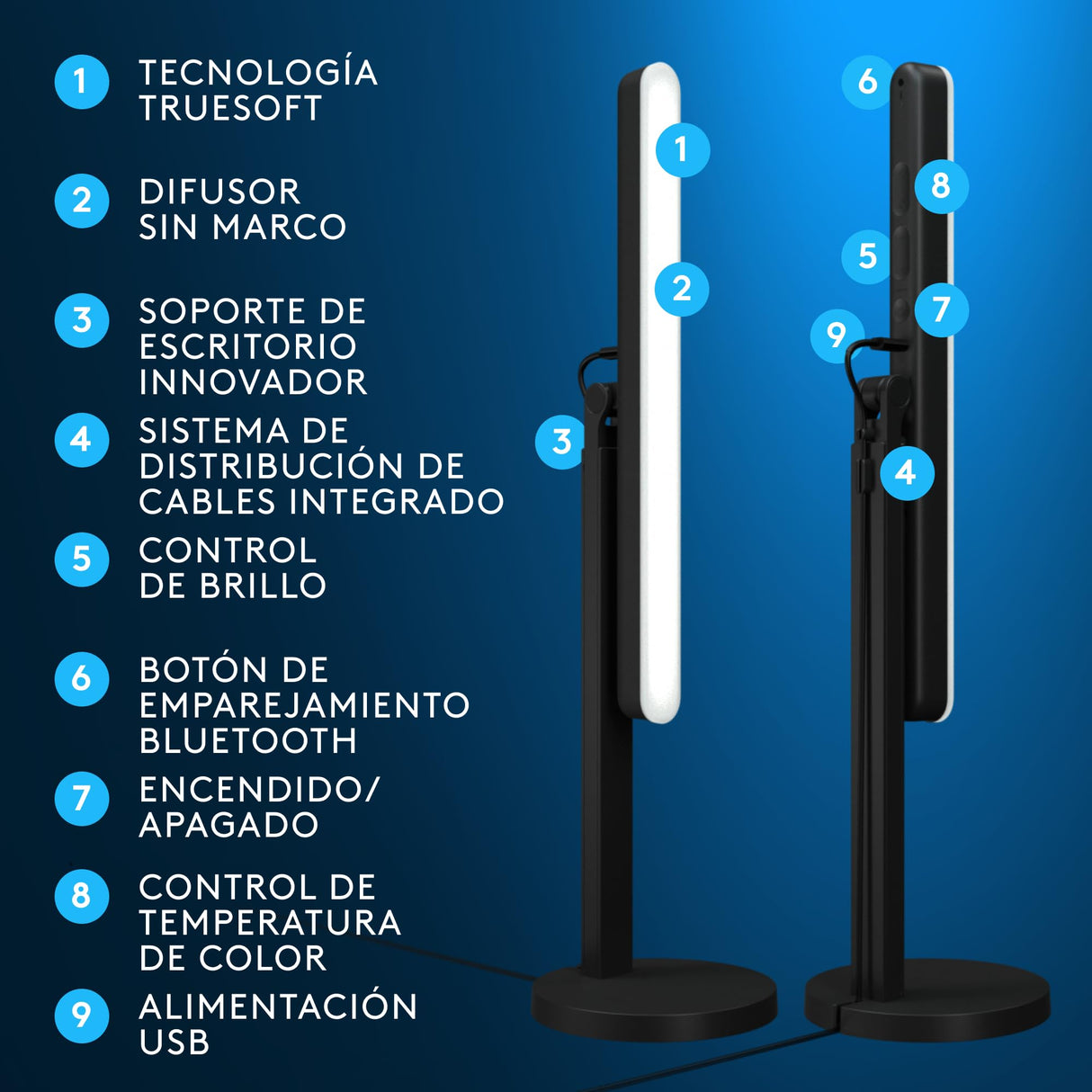 Logitech G Litra Beam, luz LED principal premium para gaming, TrueSoft, soporte de escritorio ajustable, ajustes de brillo/temperatura de color, control de aplicación de escritorio, PC/Mac, Grafito