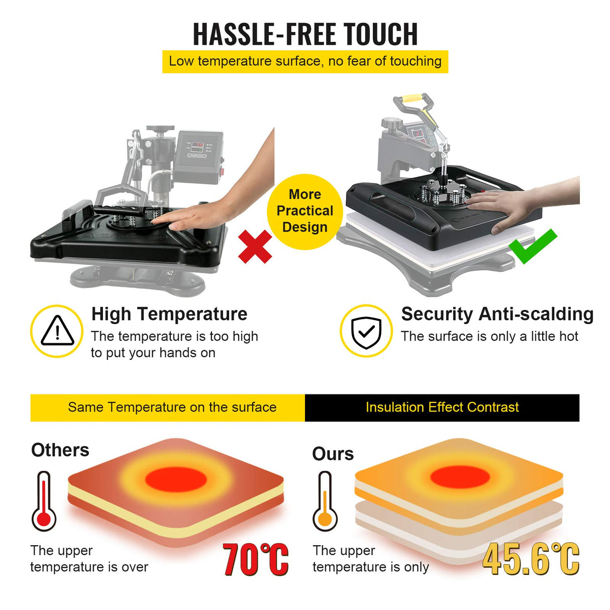 VEVOR Prensa de Calor 8 en 1 Placa 38 x 38 cm Máquina de Prensa de Calor Negra 1000 W Giratoria de 360 Grados Pantalla Digital Prensa de Transferencia para Camiseta Taza Sombrero Tapa