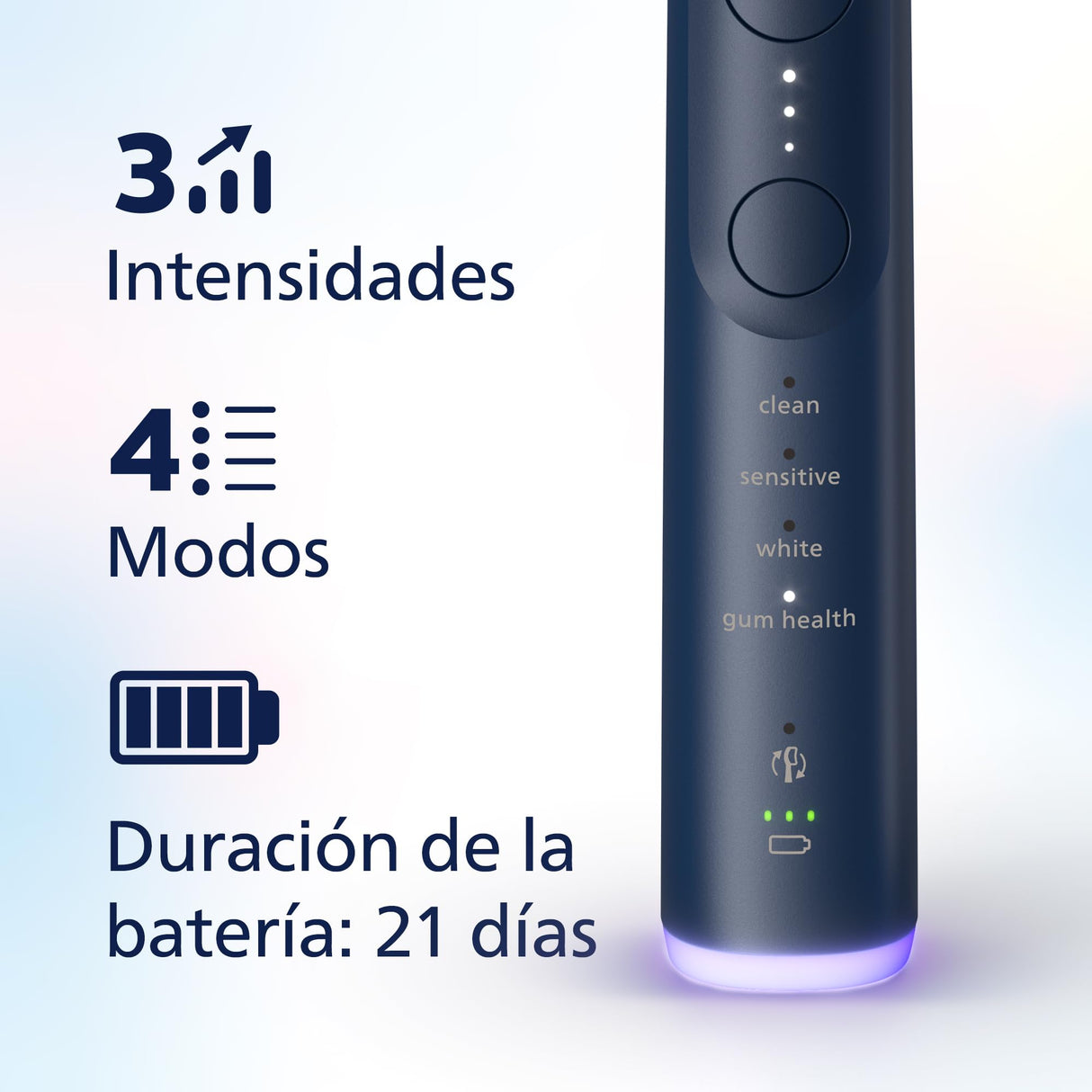 Philips Sonicare 7100 cepillo dental eléctrico, sónico, 4 modos de cepillado, 3 niveles de intensidad, alerta de presión, EasyStart, SmarTimer, azul marino, HX7423/01 [Nueva Tecnología]