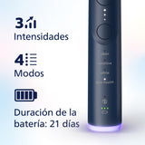 Philips Sonicare 7100 cepillo dental eléctrico, sónico, 4 modos de cepillado, 3 niveles de intensidad, alerta de presión, EasyStart, SmarTimer, azul marino, HX7423/01 [Nueva Tecnología]