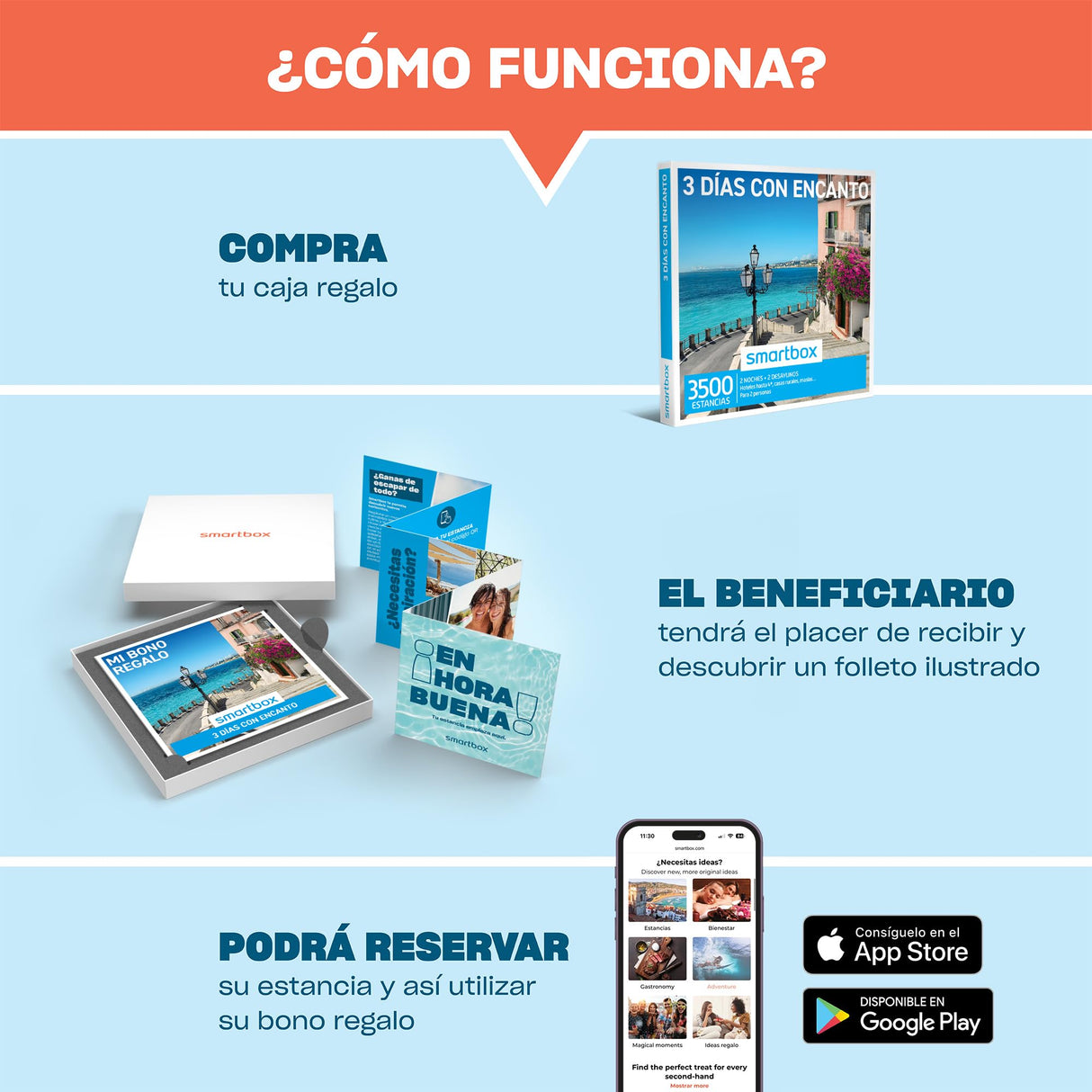 Smartbox - Caja Regalo 3 días con Encanto - Idea de Regalo para Hombre - 2 Noches con Desayuno para 2 Personas