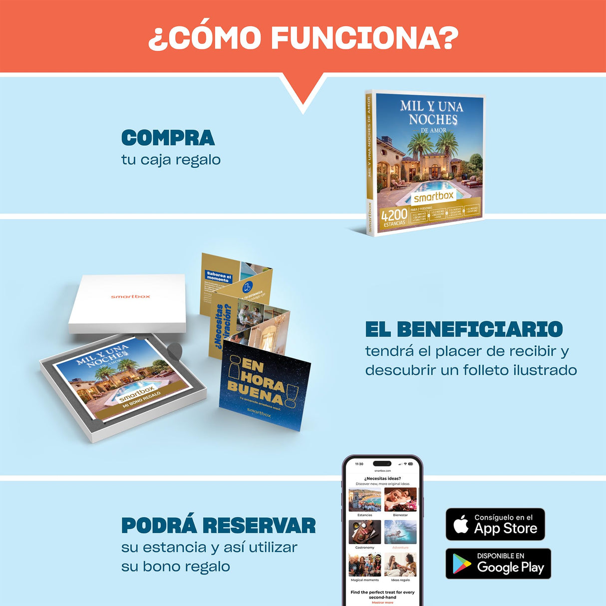 Smartbox - Caja Regalo Mil y una Noches de Amor - Idea 1 o 2 Noches con Desayuno para 2 Personas