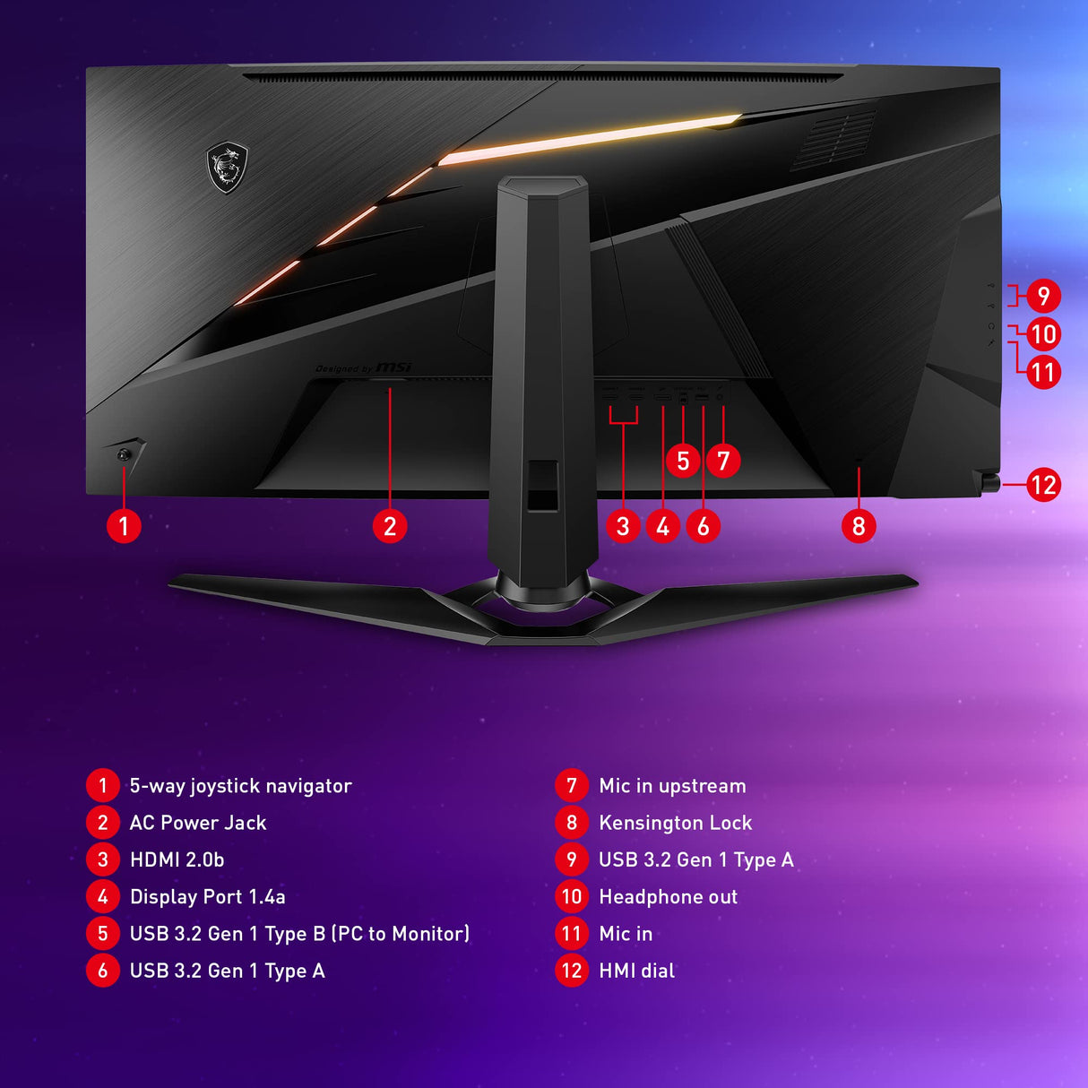 Msi Optix MEG381Cqr Plus - Monitor Gaming Curvo 2300R de 37.5”, G-SYNC, 3840X1600 (Wqhd), Rapid Ips, 600 Nits, Tasa De Refresco 175Hz, Tiempo de Respuesta 1Ms, Negro
