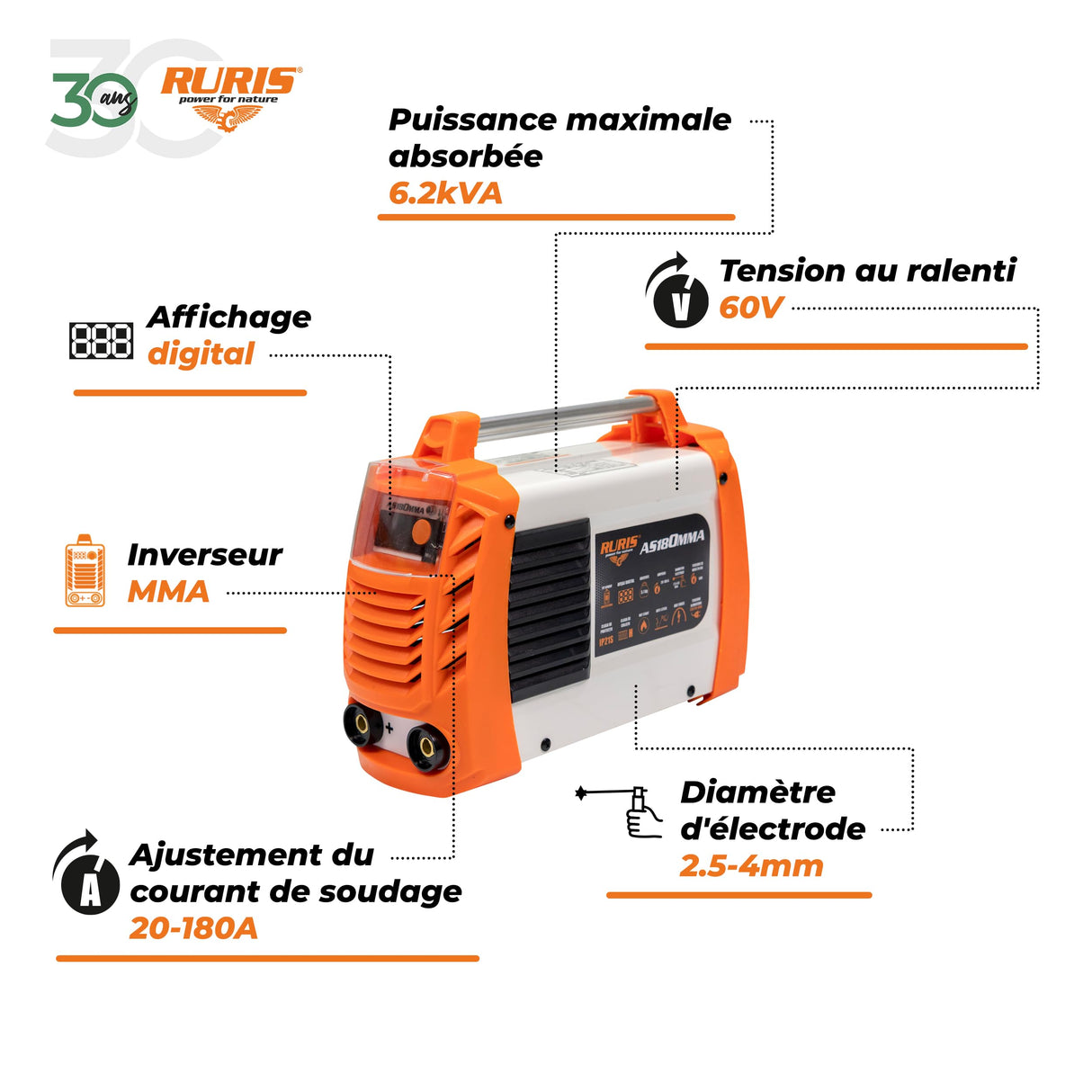 RURIS - Máquina de soldadura Ruris AS180MMA + máscara + martillo/cepillo + 2,5 kg electrodos rutilicos 3,2 mm + imán + guantes + máscara de soldadura soldador con células solares