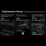 GIGABYTE X870E AORUS Elite WIFI7 AM5 LGA 1718, ATX, DDR5, 4X M.2, PCIe 5.0, USB4, Wi-Fi 7, 2.5GbE LAN, EZ-Latch, Q-Flash